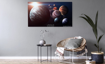 Visualisierung des Produkts