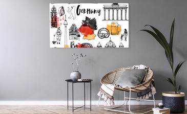 Visualisierung des Produkts