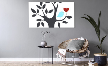 Visualisierung des Produkts