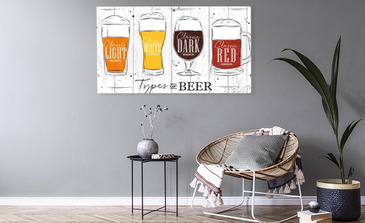 Visualisierung des Produkts