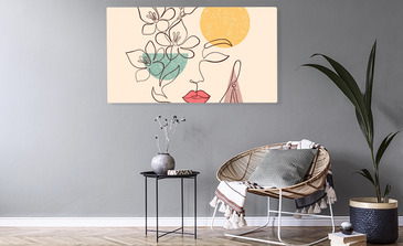 Visualisierung des Produkts