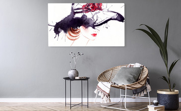 Visualisierung des Produkts