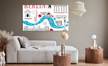 Visualisierung des Produkts