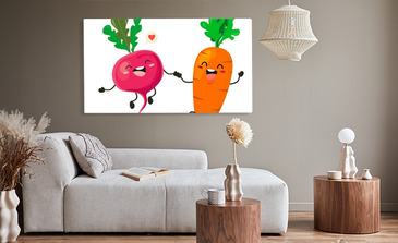 Visualisierung des Produkts