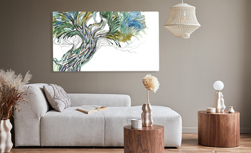 Visualisierung des Produkts