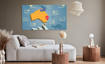 Visualisierung des Produkts