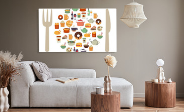 Visualisierung des Produkts