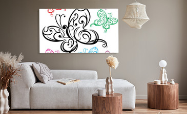 Visualisierung des Produkts