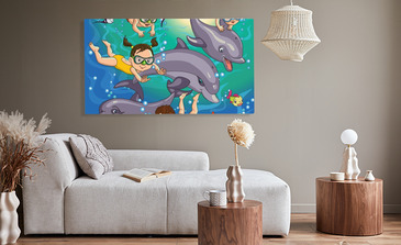 Visualisierung des Produkts