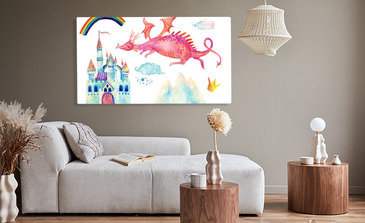 Visualisierung des Produkts