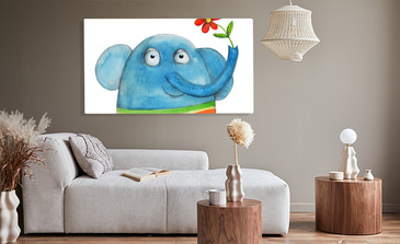 Visualisierung des Produkts