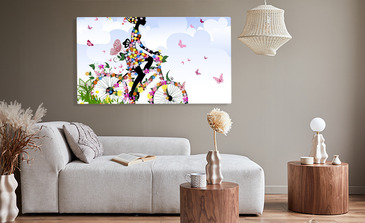 Visualisierung des Produkts