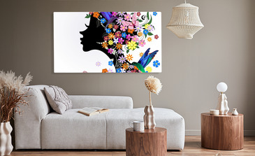 Visualisierung des Produkts