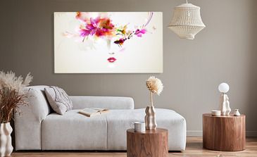 Visualisierung des Produkts