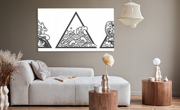 Visualisierung des Produkts