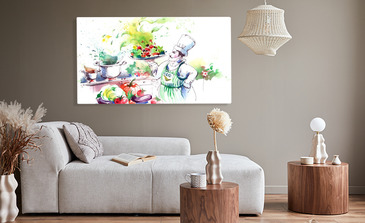 Visualisierung des Produkts