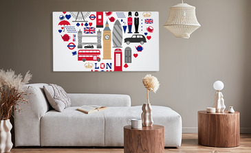 Visualisierung des Produkts