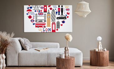 Visualisierung des Produkts