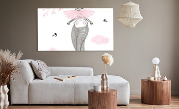 Visualisierung des Produkts