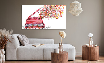 Visualisierung des Produkts