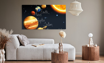 Visualisierung des Produkts