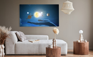 Visualisierung des Produkts