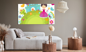 Visualisierung des Produkts