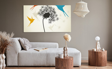 Visualisierung des Produkts