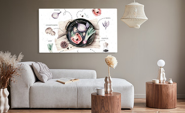 Visualisierung des Produkts