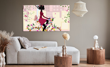 Visualisierung des Produkts