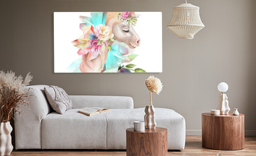 Visualisierung des Produkts