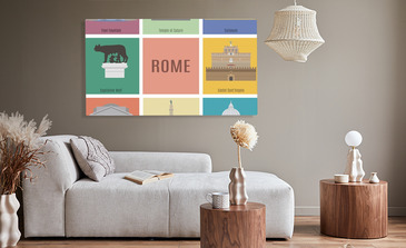 Visualisierung des Produkts