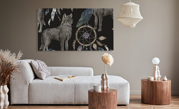 Visualisierung des Produkts