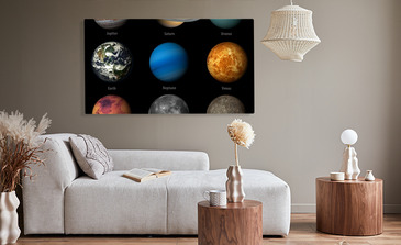 Visualisierung des Produkts