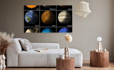 Visualisierung des Produkts