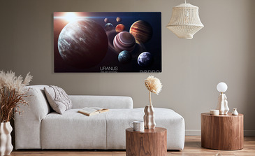 Visualisierung des Produkts