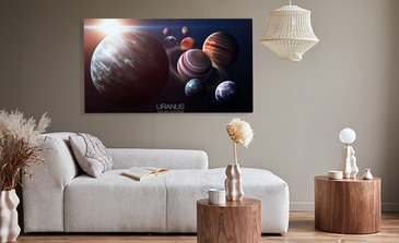 Visualisierung des Produkts