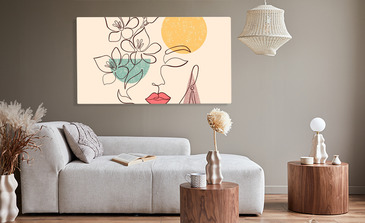 Visualisierung des Produkts