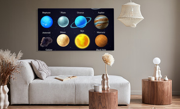 Visualisierung des Produkts