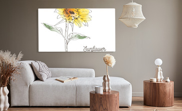 Visualisierung des Produkts