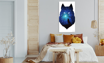 Visualisierung des Produkts