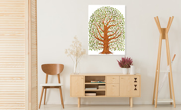 Visualisierung des Produkts