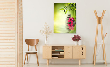 Visualisierung des Produkts