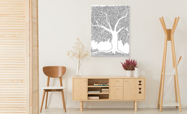 Visualisierung des Produkts