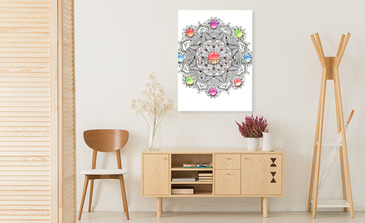 Visualisierung des Produkts