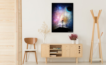 Visualisierung des Produkts