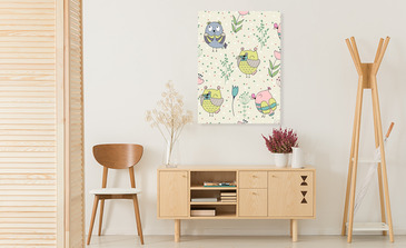 Visualisierung des Produkts