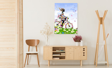 Visualisierung des Produkts