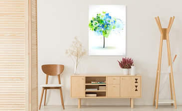 Visualisierung des Produkts