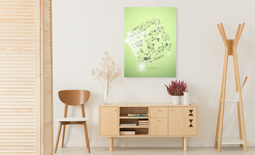 Visualisierung des Produkts